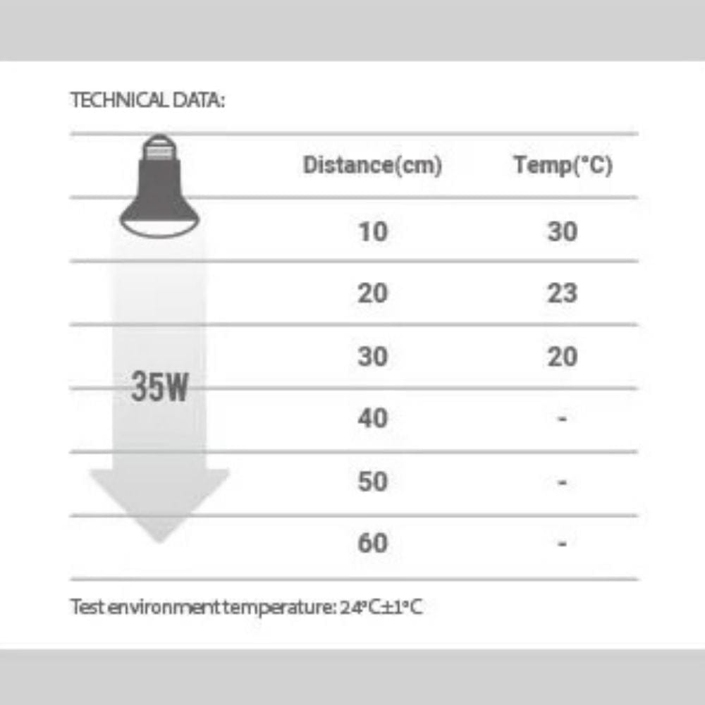 Lampe Chauffante | UVB/UVA Reptile 35W